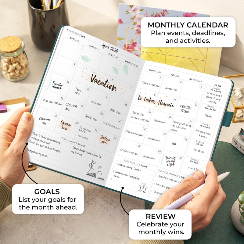 Clever Fox Planner Daily Premium â€“ Undated Daily Planner with Hourly Schedule, Personal Organizer, Productivity Journal, 6 Months (Dark Teal) - Image 4